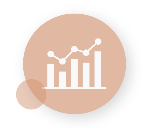 kpis and reporting