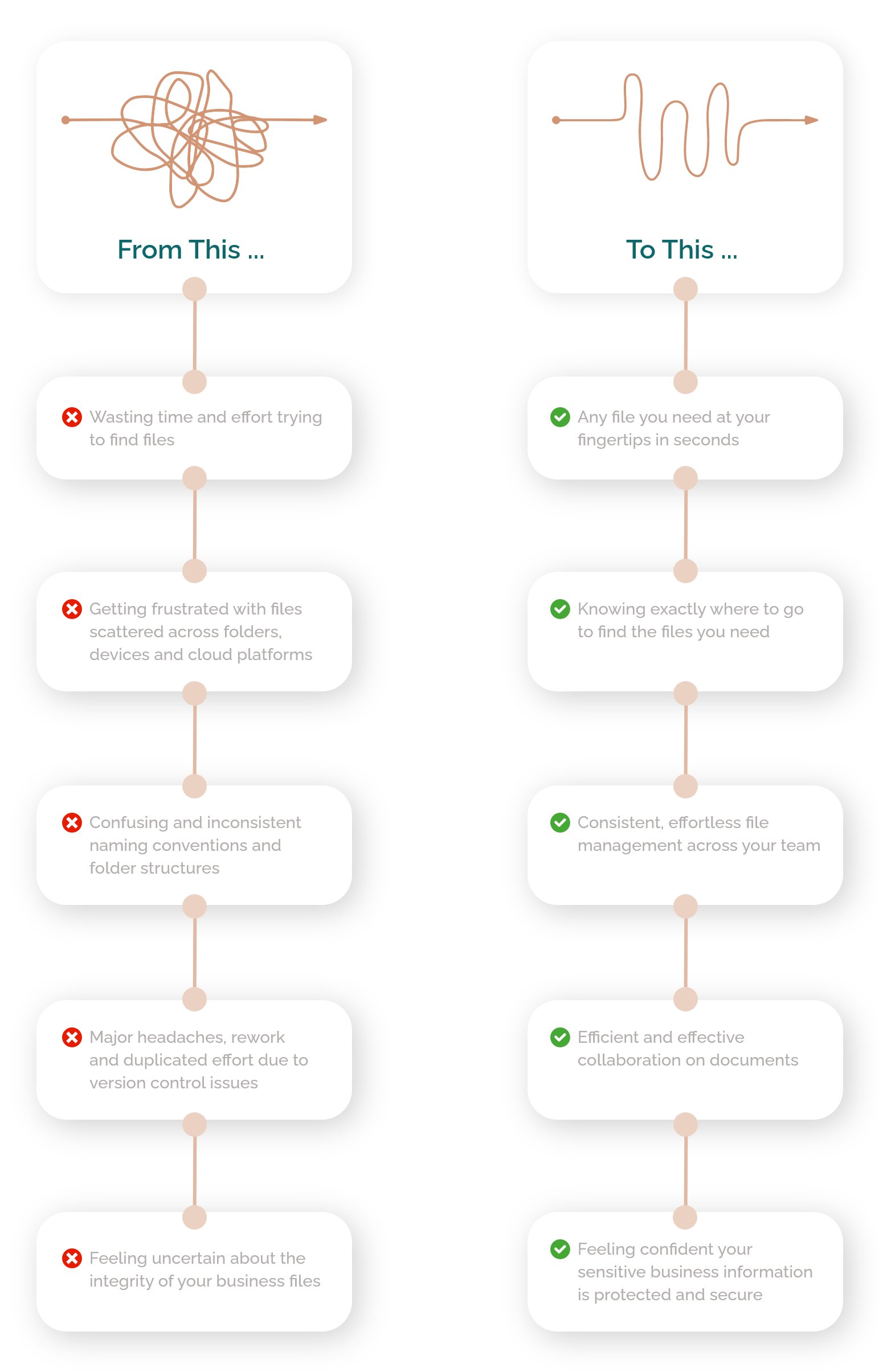 section 3 infographic