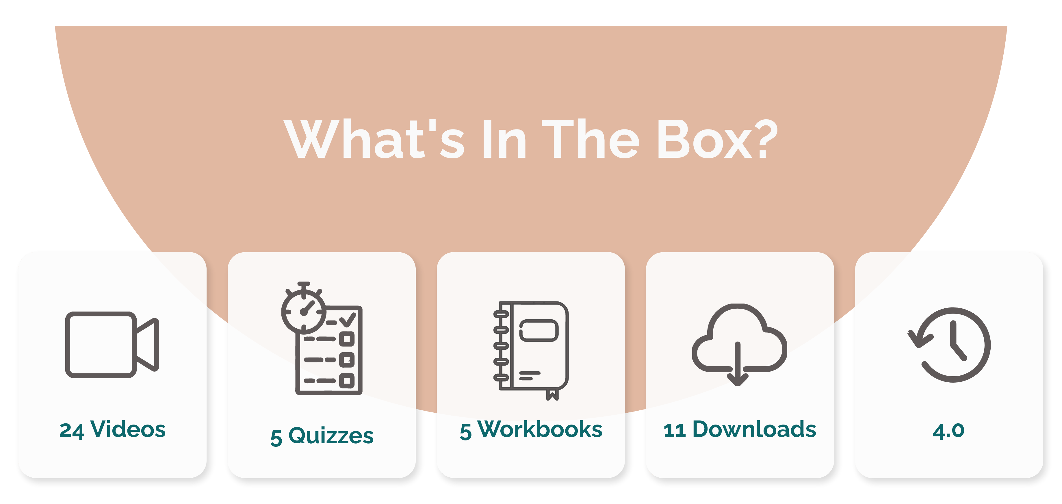 section 4 what s in the box@2x